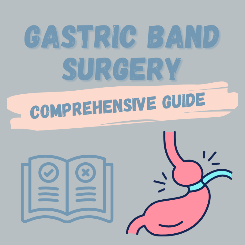 Adjustable Gastric Banding Laparoscopic Surgery