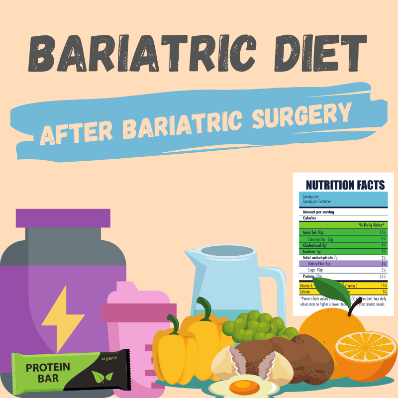 Diet for Post Bariatric Surgery