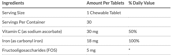 Bariatric Advantage Iron Chewable 18mg Strawberry
