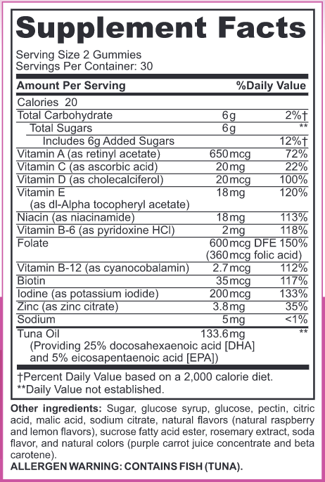 Prenatal Multivitamin Gummy